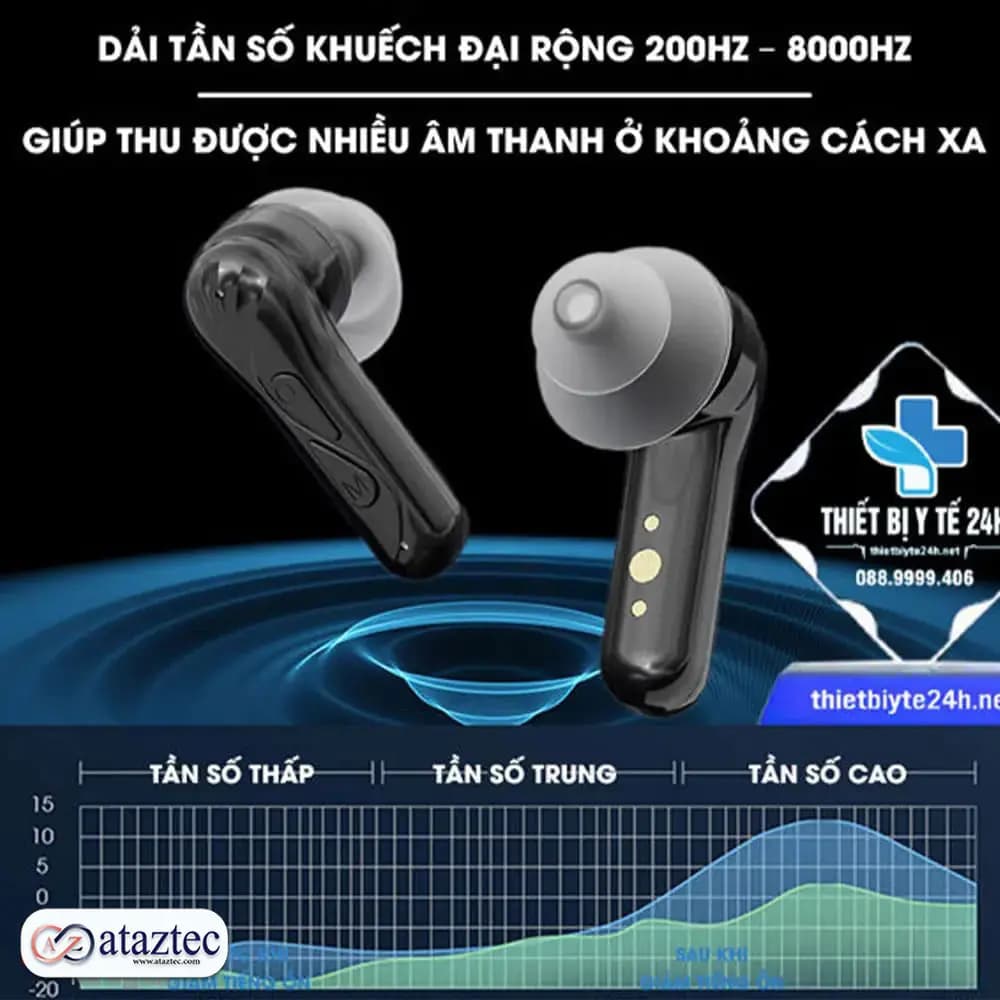 سمعک دو گوش GM-971BG | با شارژدهی فوق‌العاده و مجهز به بلوتوث پیشرفته — تصویر ۲
