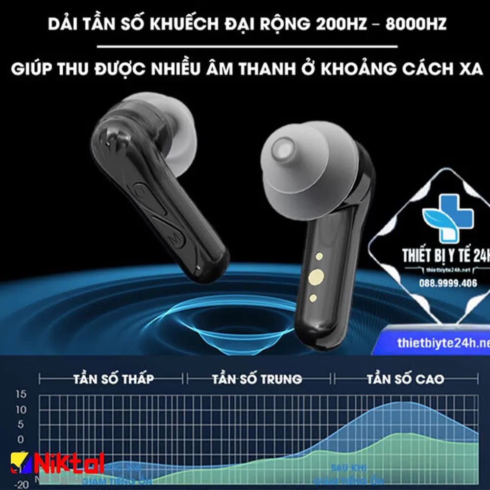سمعک دو گوش GM-971BG | با شارژدهی فوق‌العاده و مجهز به بلوتوث پیشرفته — تصویر ۵