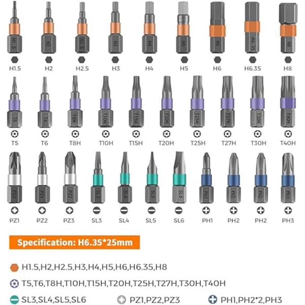 آچار بکس گرین لاین socket set 42in1 — تصویر ۶
