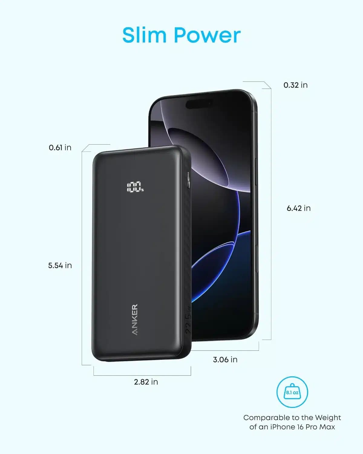پاوربانک انکر 10000 ( 22.5 وات) مدل A110D — تصویر ۴