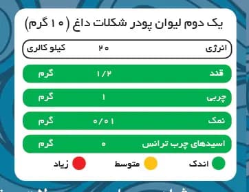 شکلات داغ با پودر شیر بادام پپتینا — تصویر ۹