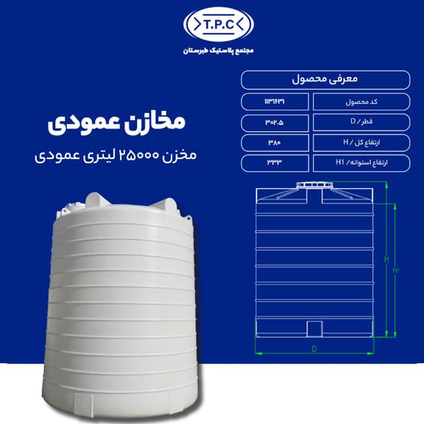 مخزن 25000 لیتری عمودی طبرستان متوسط سه لایه آنتی باکتریال — تصویر ۲