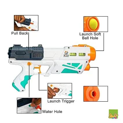 تفنگ دو کاره magic gun 648 — تصویر ۳