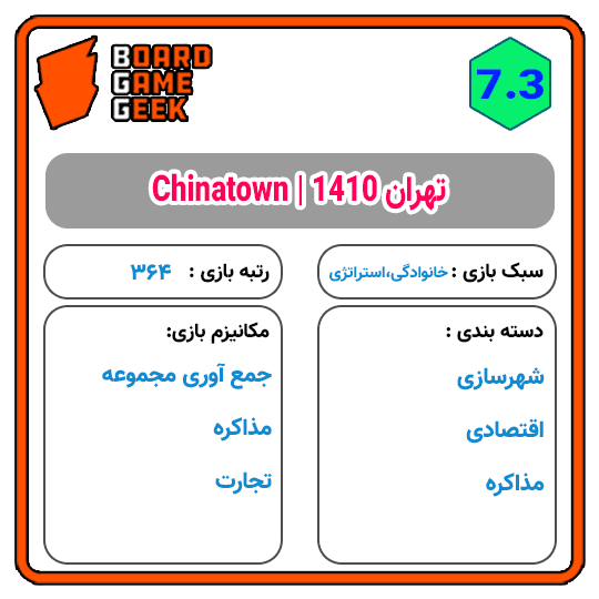 بازی فکری تهران 1410 — تصویر ۷