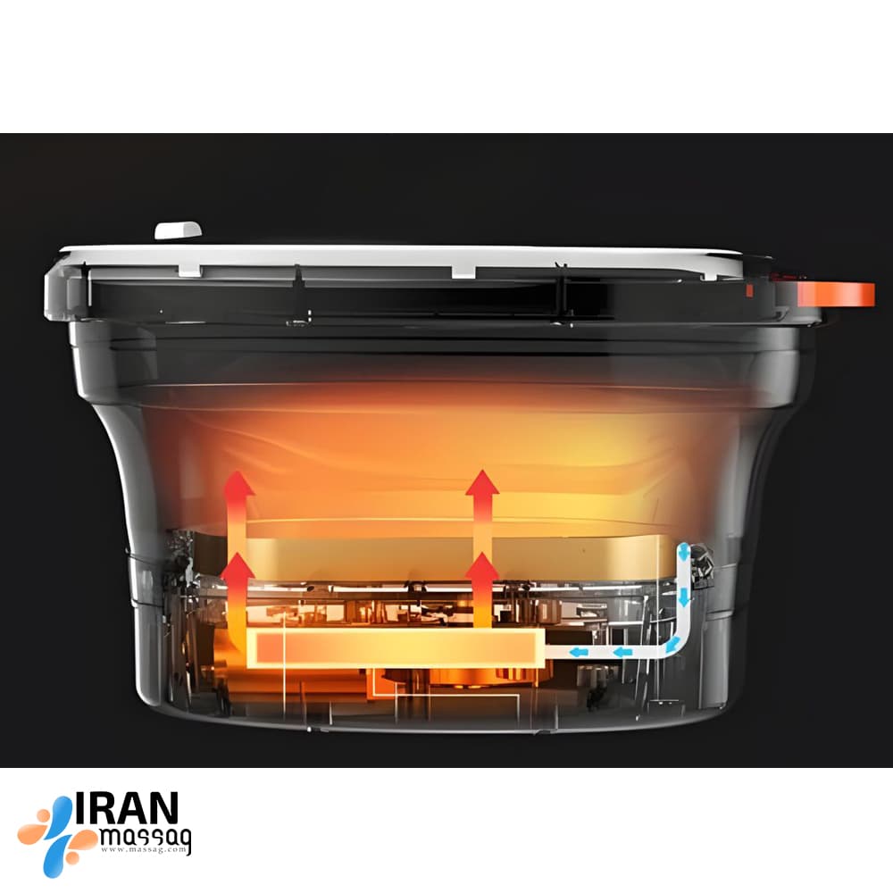 دستگاه جکوزی و ماساژور پا آیجویر مدل Z666-1 | با قابلیت تنظیم دمای آب — تصویر ۳