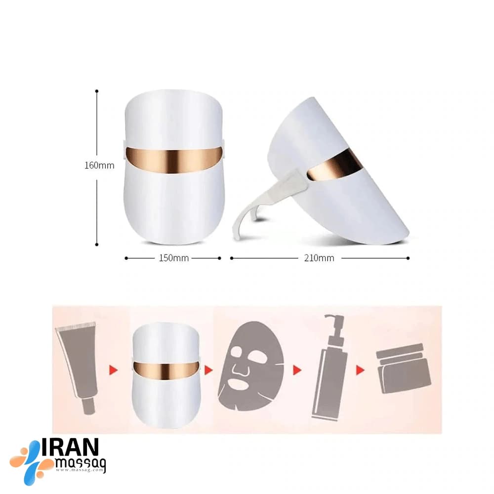 ماسک زیبایی LED آیجویر JZC-M02-1 | جوانسازی، رفع آکنه با نوردرمانی پیشرفته — تصویر ۳