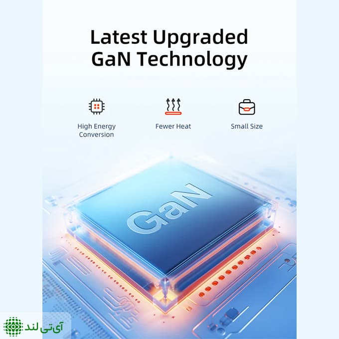 شارژر دیواری 45 وات کِیبِل تایم مدل Cabletime GA45W — تصویر ۶
