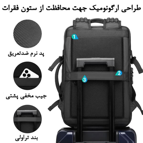 کیف و کوله پشتی مسافرتی اورجینال BANGE مدل 3028 همراه با پمپ وکیوم — تصویر ۳