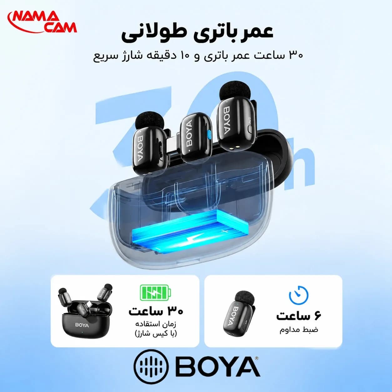 میکروفون بیسیم بویا مینی 2 – 02 – تایپ سی – BOYA mini 2-02 (USB-C) + 2 TX — تصویر ۷