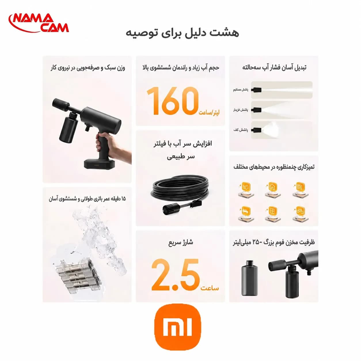 کارواش شارژی شیائومی مدل Xiaomi Mijia Wireless Car Wash Machine 2 — تصویر ۵
