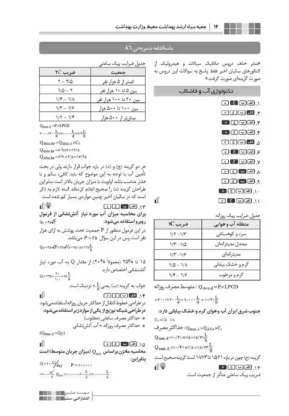 جعبه سیاه بهداشت محیط — تصویر ۲