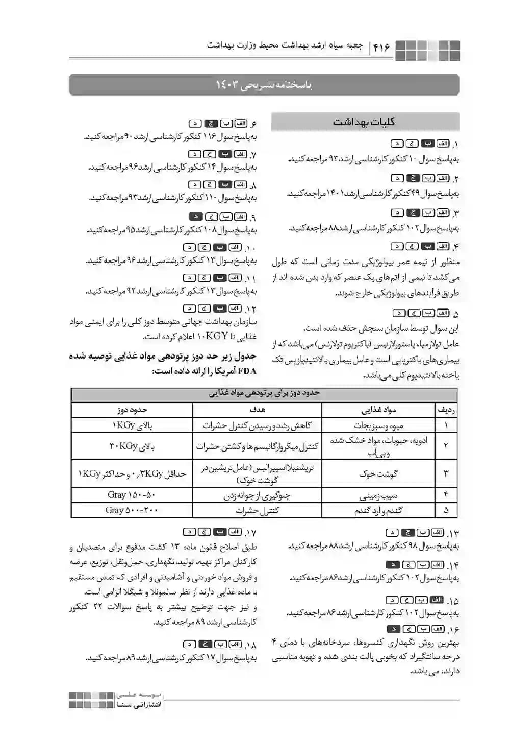 جعبه سیاه بهداشت محیط — تصویر ۳