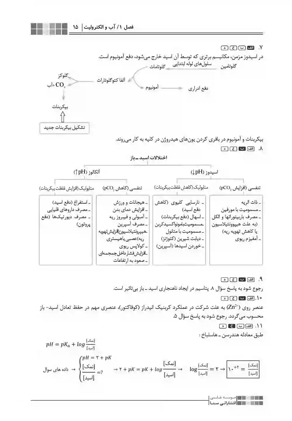 جعبه سیاه بیوشیمی 1404 — تصویر ۲
