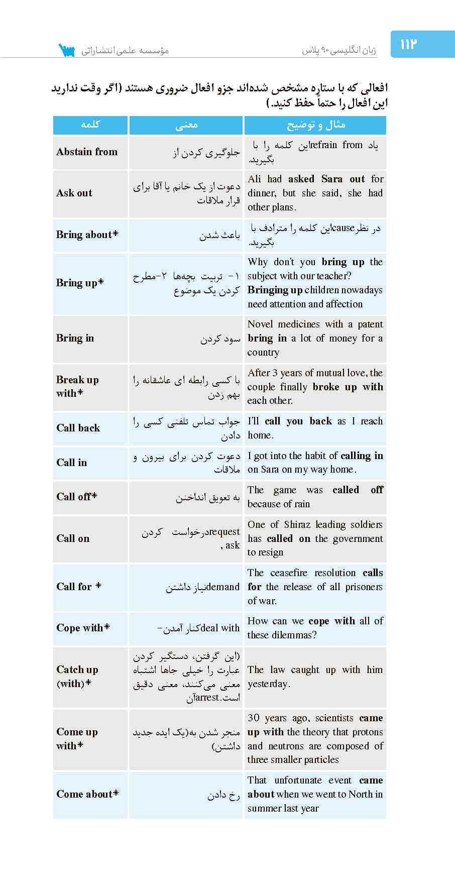 نود پلاس زبان انگلیسی — تصویر ۴