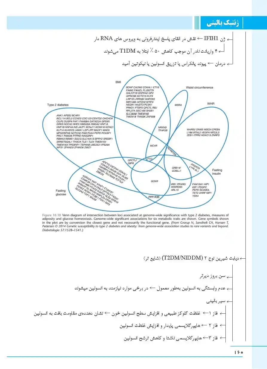 ژنتیک بالینی به روش الگوریتمی — تصویر ۳