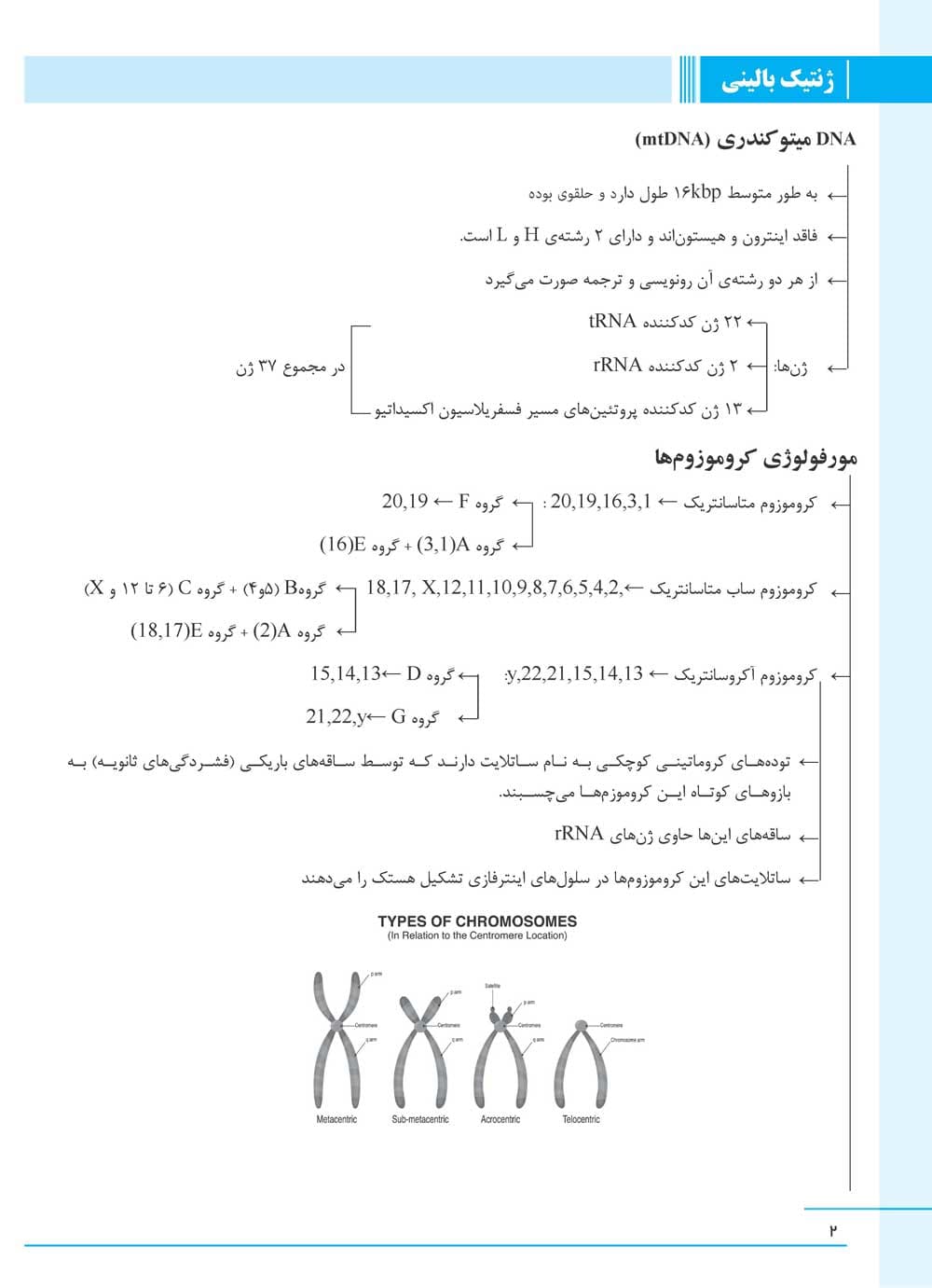 ژنتیک بالینی به روش الگوریتمی — تصویر ۲