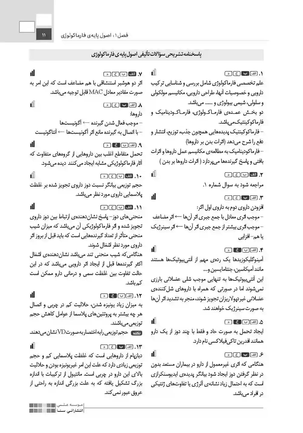 تاس بیهوشی میلر — تصویر ۲