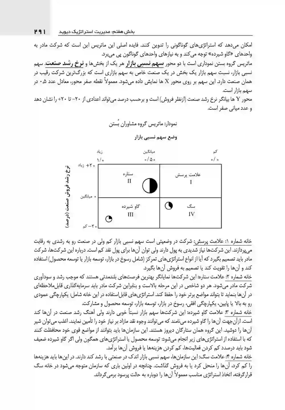 درسنامه تکمیلی اصول و مبانی سازمان و مدیریت — تصویر ۳