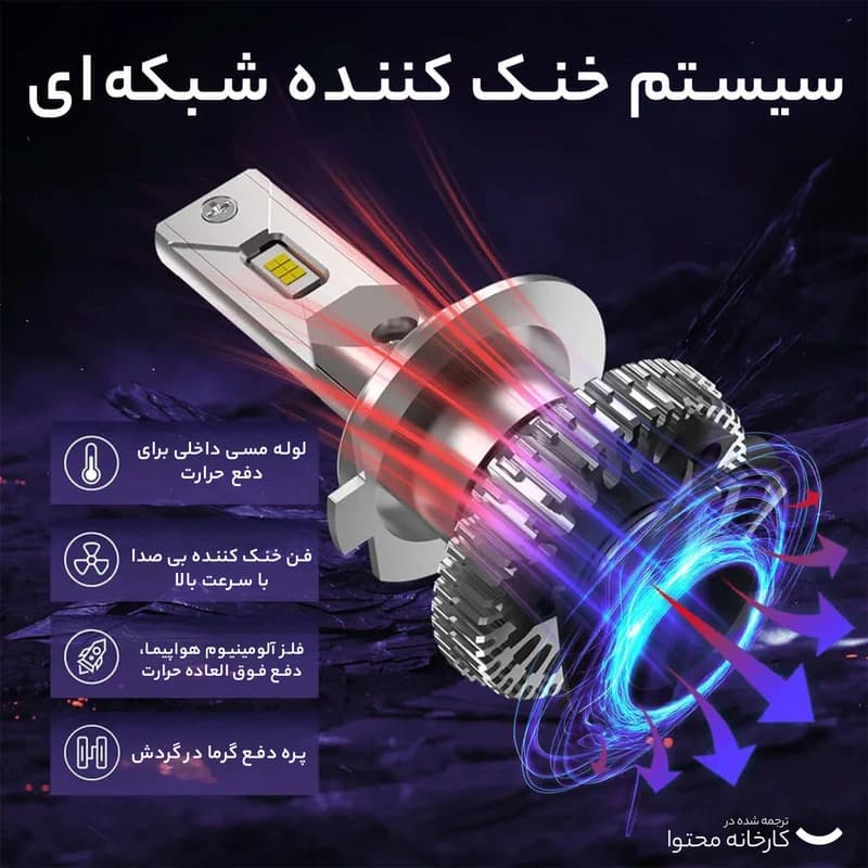 هدلایت پایه H7 برند M8-GHARIB وات بالا — تصویر ۲