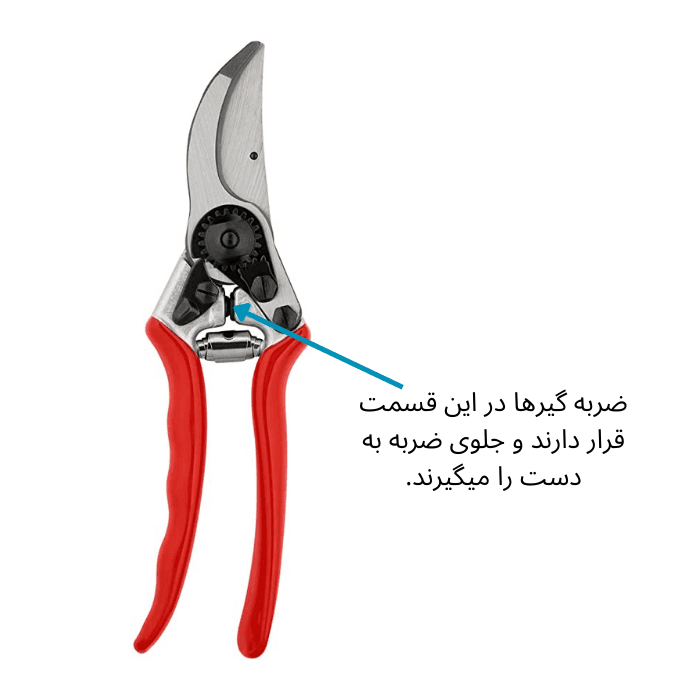 لاستیک ضربه گیر قیچی باغبانی فلکو اصل سوئیس مناسب انواع مدل — تصویر ۴