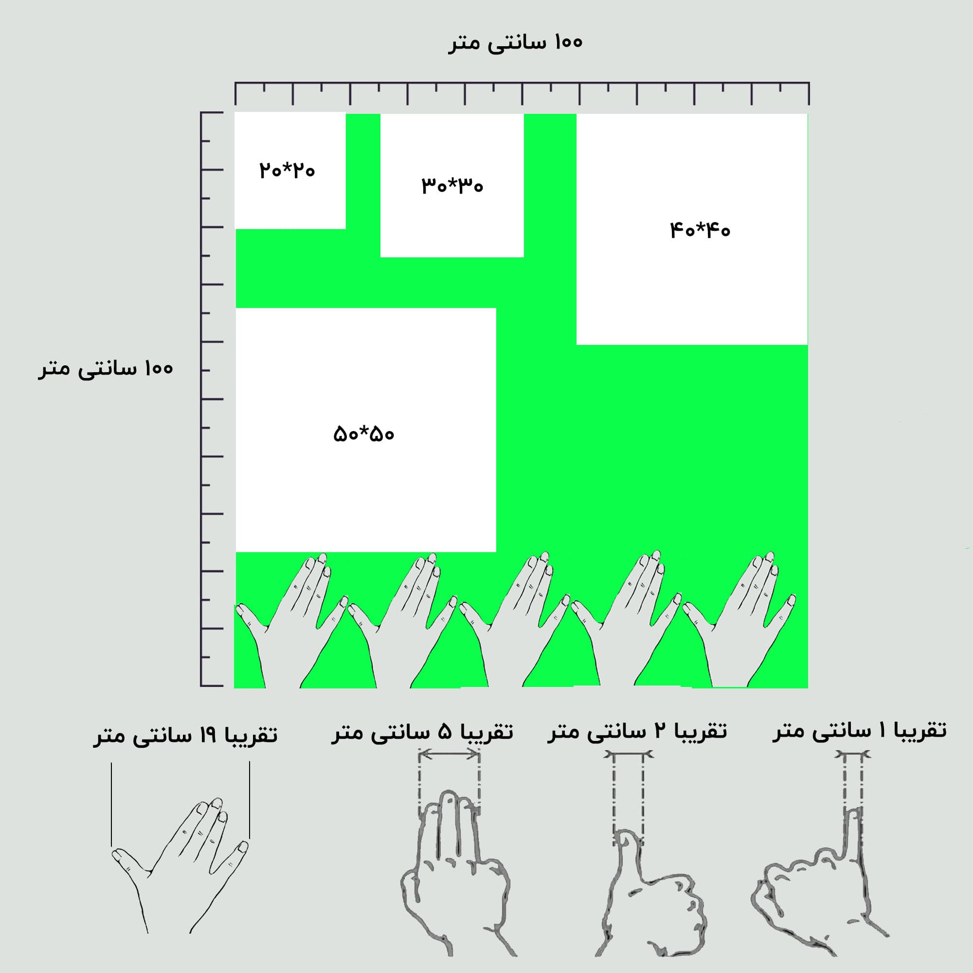 تخته کار پلاستیکی 3*30*70 ارسال رایگان — تصویر ۲