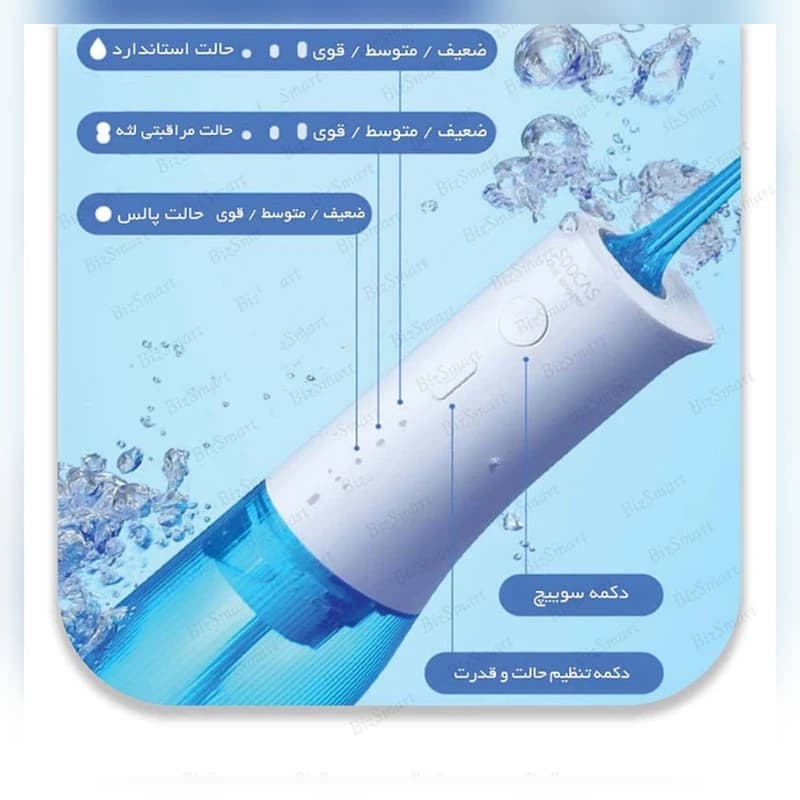 دستگاه شست و شوی دهان و دندان سوکاس مدل Mi W3 PRO — تصویر ۳