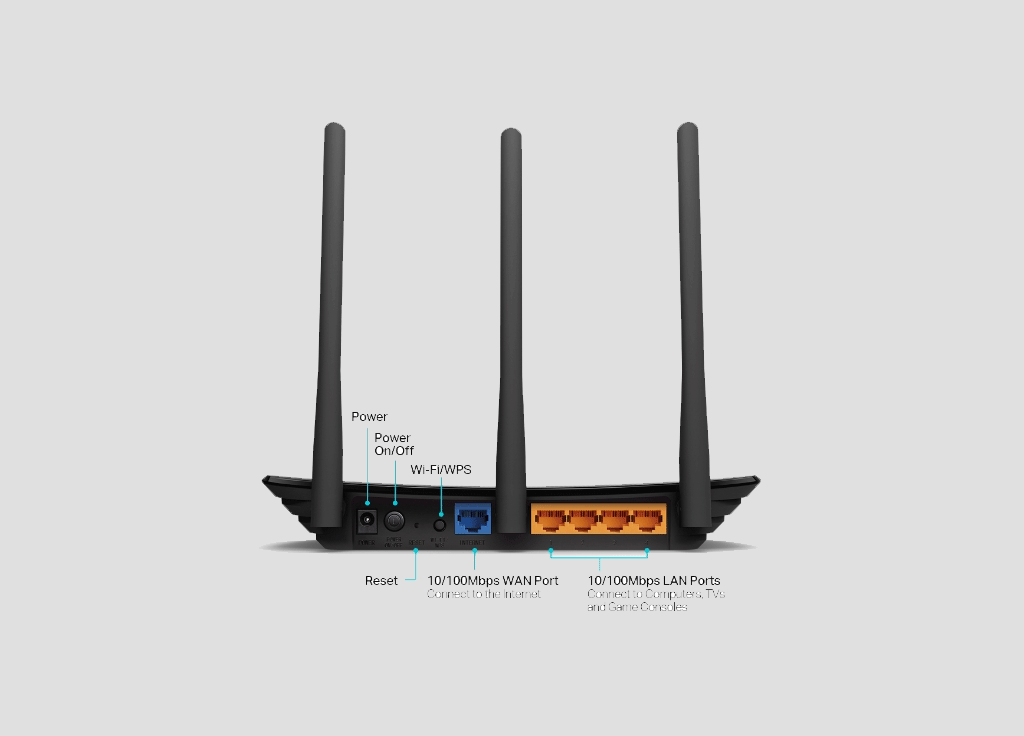 TL-WR940N — تصویر ۳