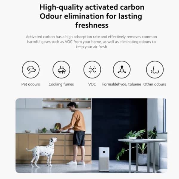 دستگاه تصفیه کننده هوای هوشمند شیائومی مدل Smart Air Purifier 4 — تصویر ۵