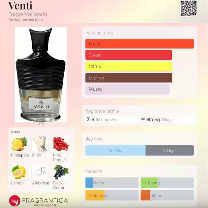 ادکلن کرید اونتوس فراگرنس ونتی Fragrance Venti (بسته بندی جدید) — تصویر ۳