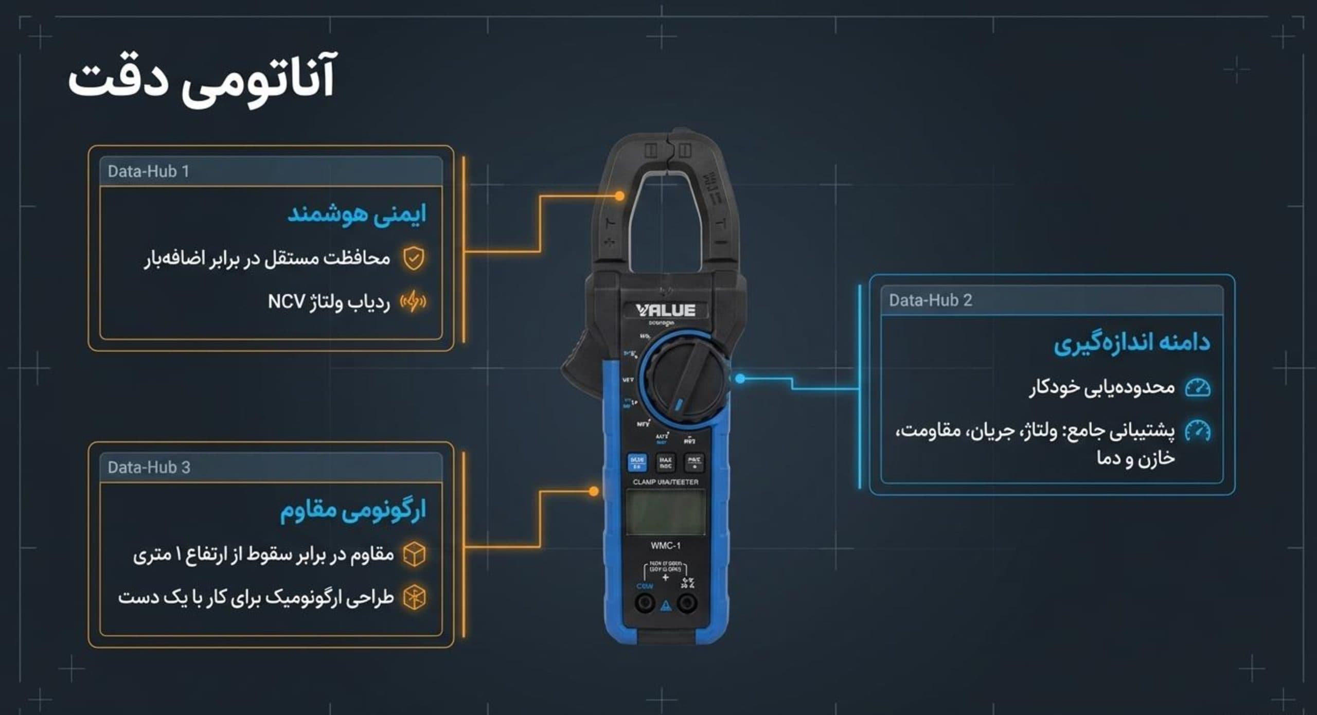 آمپر متر و مولتی متر اورجینال با تست خازن برند والئو VALUE مدل VMC-1 — تصویر ۶