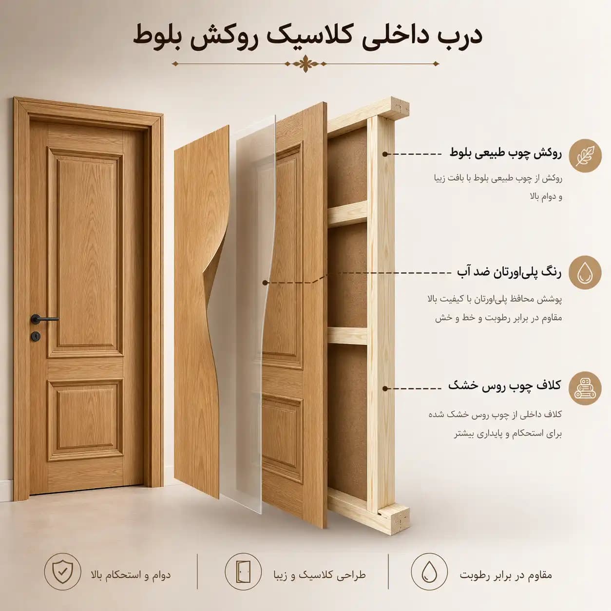 درب داخلی کلاسیک روکش بلوط طبیعی کد 30540 — تصویر ۲