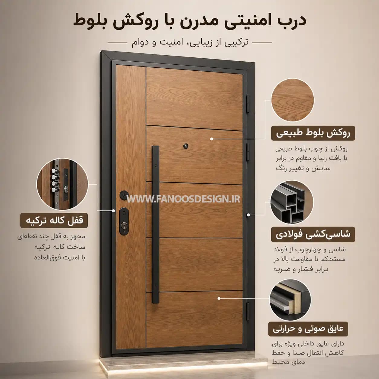 درب ضد سرقت مدل بلوط مدرن کد 30529 — تصویر ۳