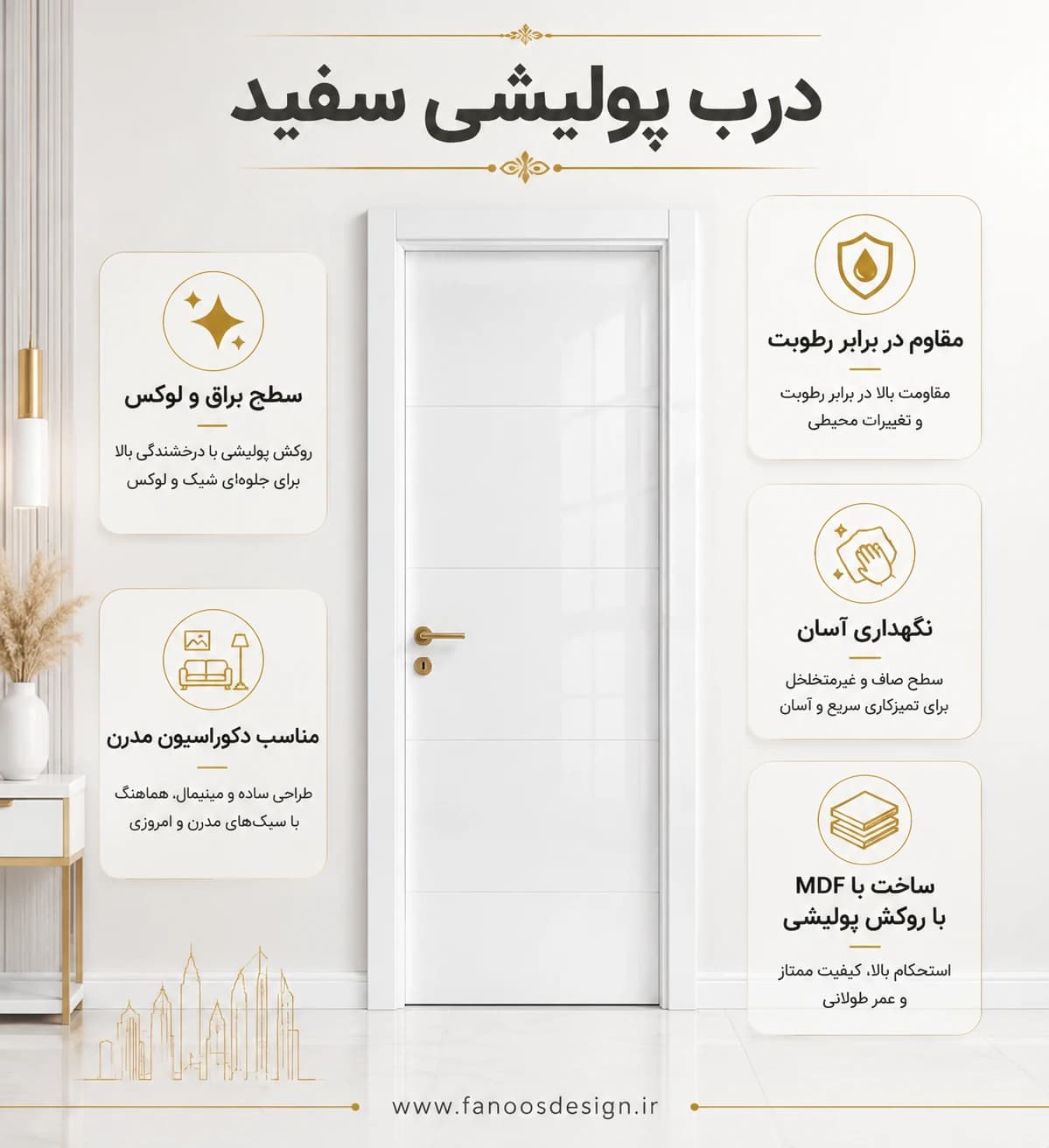 درب پولیشی سفید کد 30344 — تصویر ۲