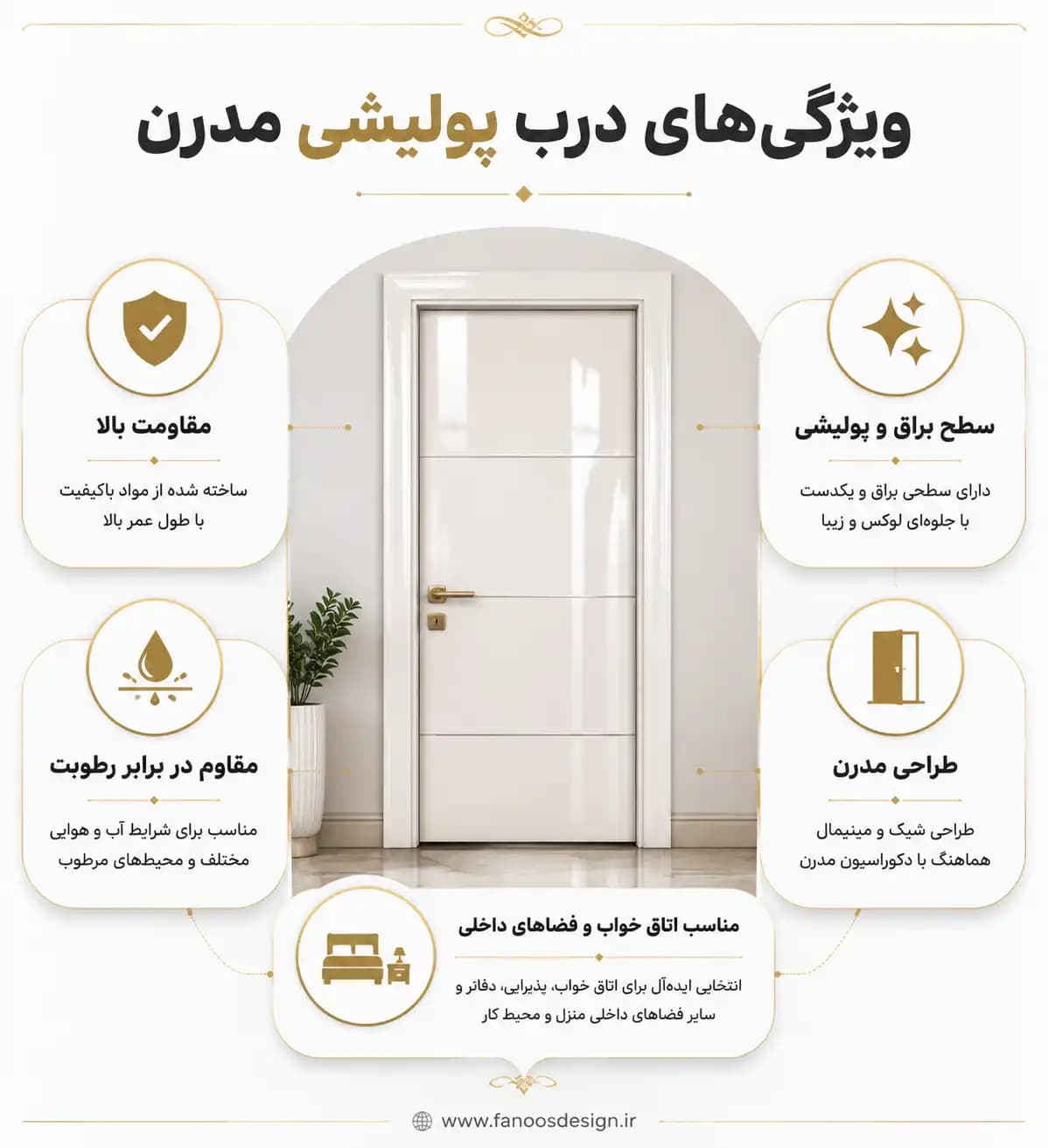 درب پولیشی مدرن کد 30342 — تصویر ۲
