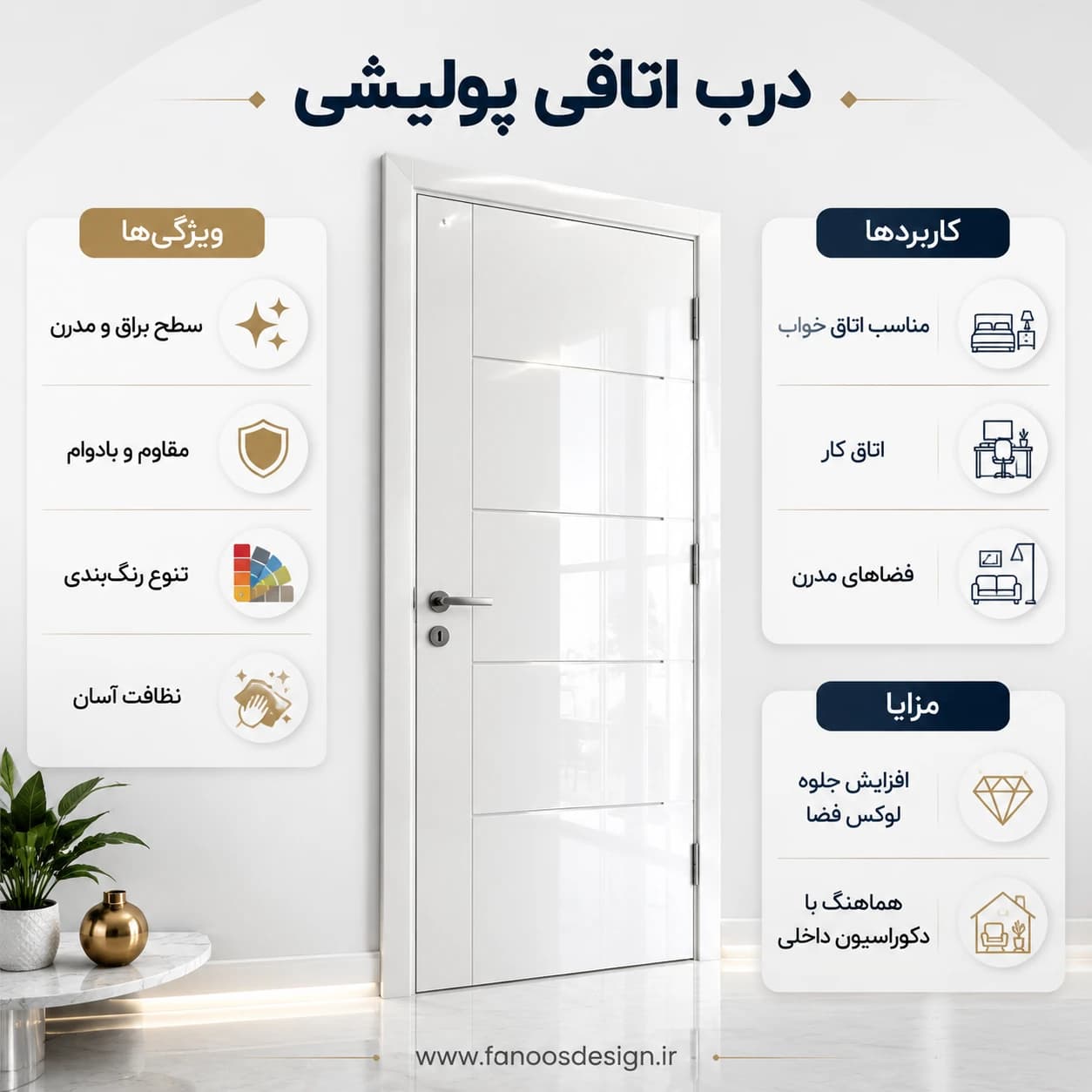 درب اتاقی پولیشی کد 30336 — تصویر ۳