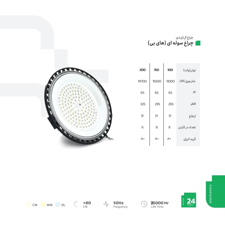 چراغ سوله ای ۲۰۰ وات سایروکس — تصویر ۲