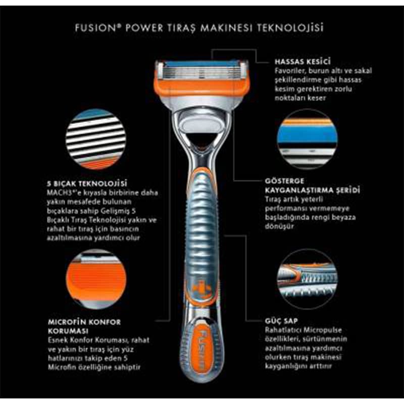 خودتراش ژیلت Fusion 5 Power | پنج تیغه ضد اصطکاک و لرزش میکروپالس — تصویر ۲