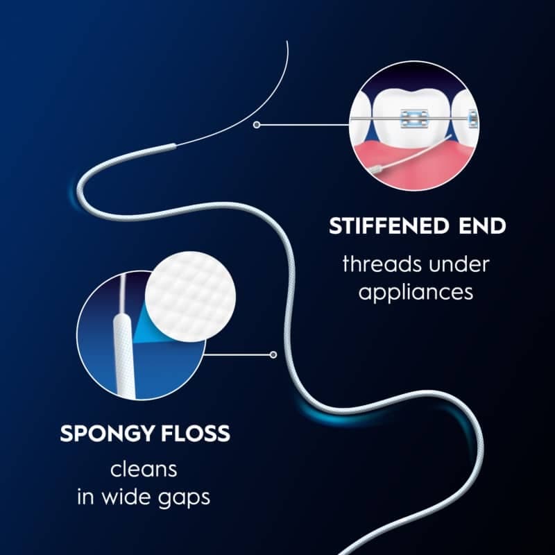 نخ دندان Oral-B Super Floss مناسب ارتودنسی و ایمپلنت — تصویر ۲