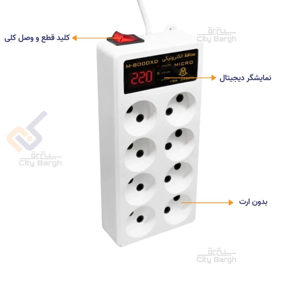 محافظ هشت خانه دیجیتال میکرومکس مدل 8LD — تصویر ۳