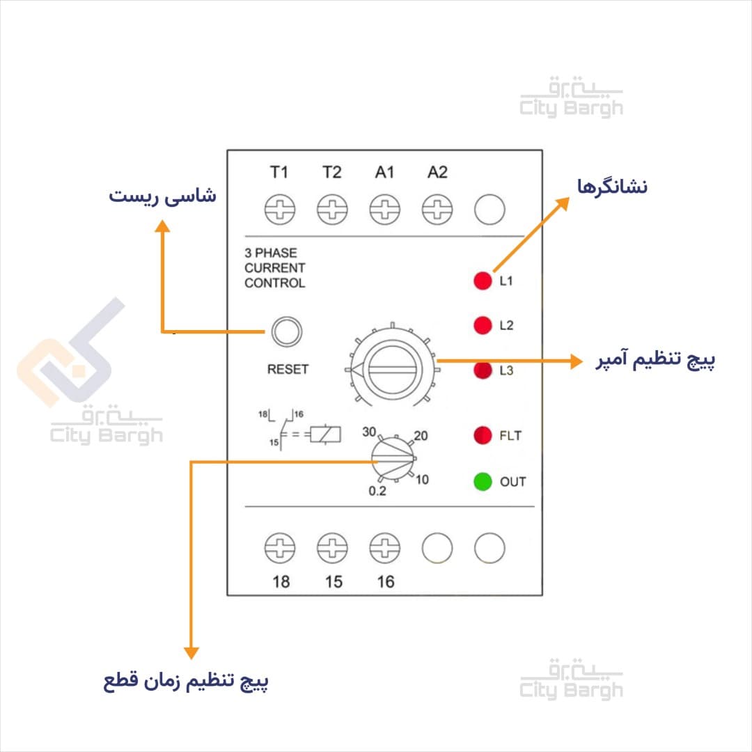 رله کنترل بار 8 تا 32 آمپر میکرومکس مدل MC-1000-X — تصویر ۲