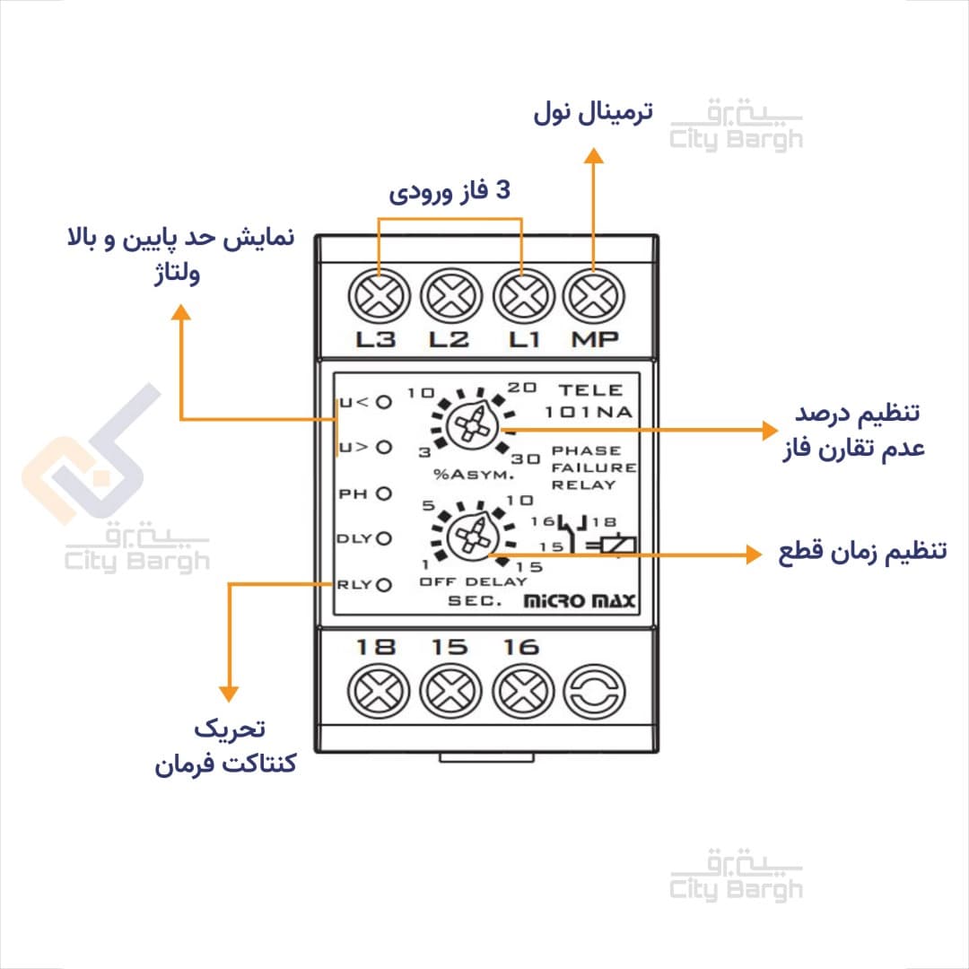 کنترل سه فاز تله میکرومکس مدل TELE-101NA — تصویر ۳