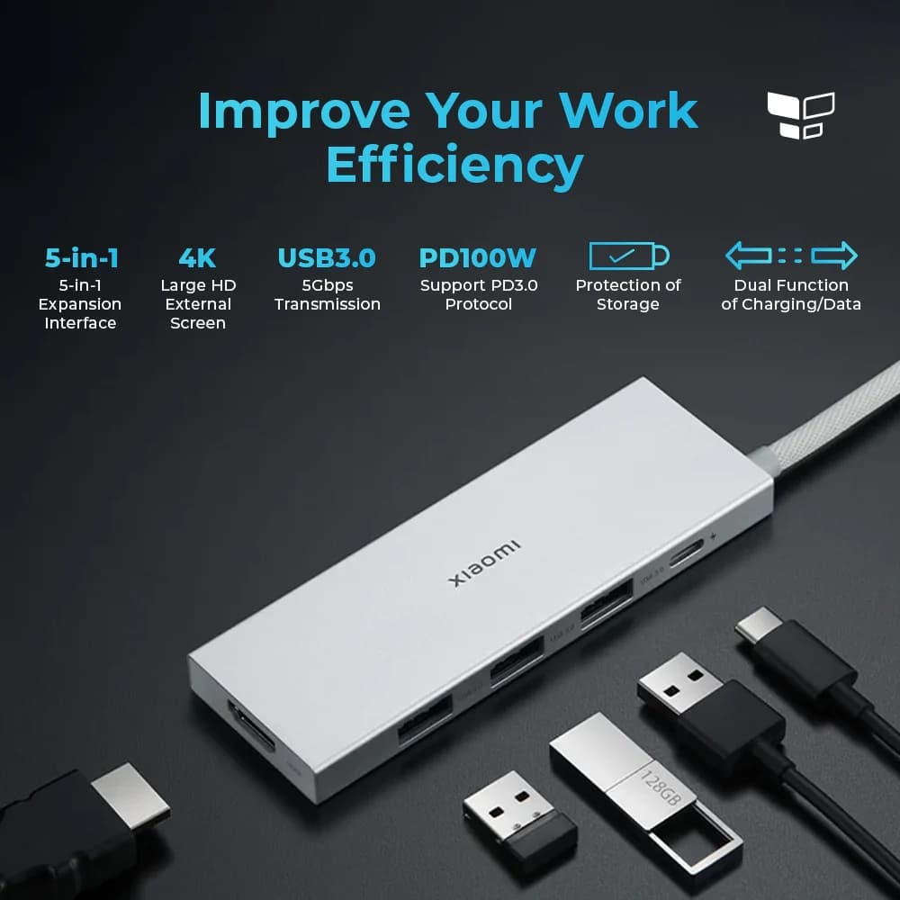هاب 5 پورت شیائومی Xiaomi Type-C 5 in 1 Docking Station — تصویر ۵