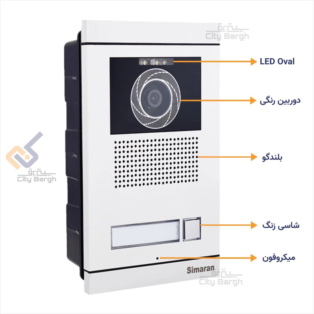 پنل 1 واحدی سیماران مدل فرداد — تصویر ۲