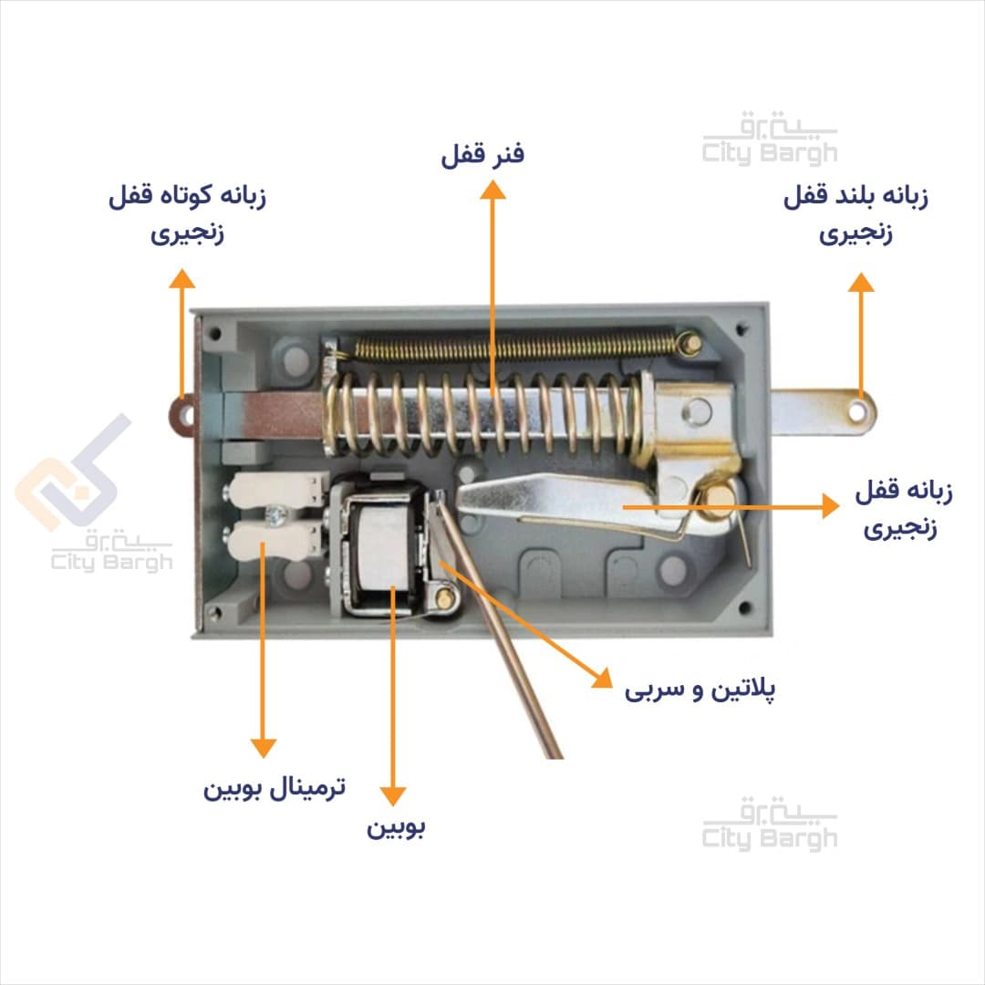 قفل دربازکن سیماران مدل 715 — تصویر ۵