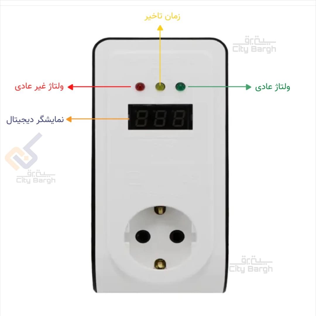 محافظ پکیج دیجیتال پارت الکتریک کد 2836 — تصویر ۲
