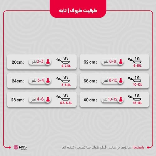 تابه گرانیت MGS سایز 28 تک دسته طرح ژاپنی — تصویر ۸