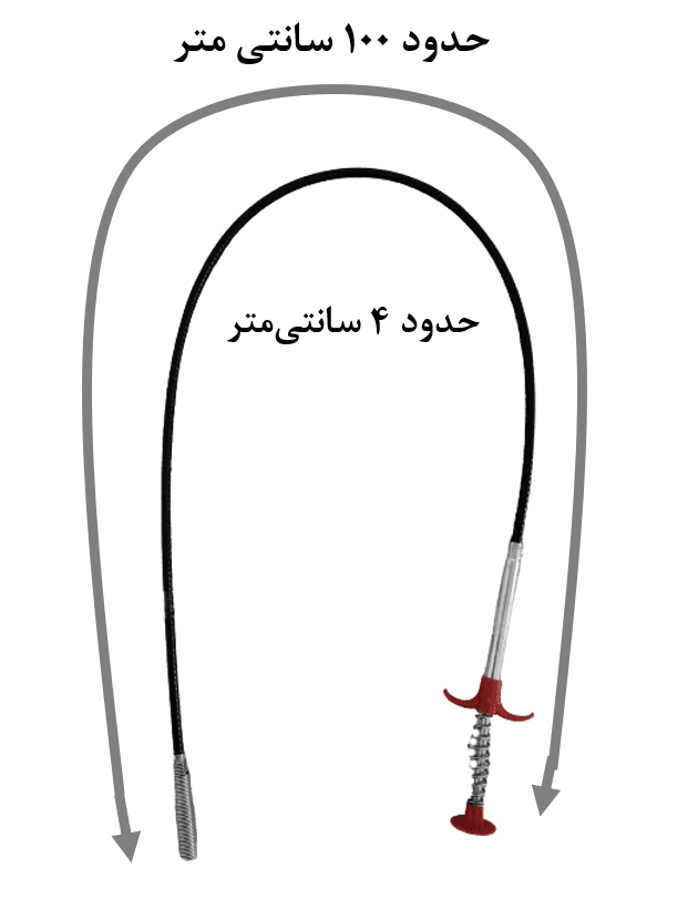 چنگک لوله باز کن فنری — تصویر ۶