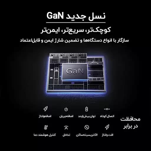 شارژر دیواری 35 وات 3 پورت مک دودو مدل CH-1280 — تصویر ۵