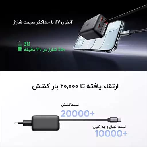شارژر دیواری 35 وات 3 پورت مک دودو مدل CH-1280 — تصویر ۴