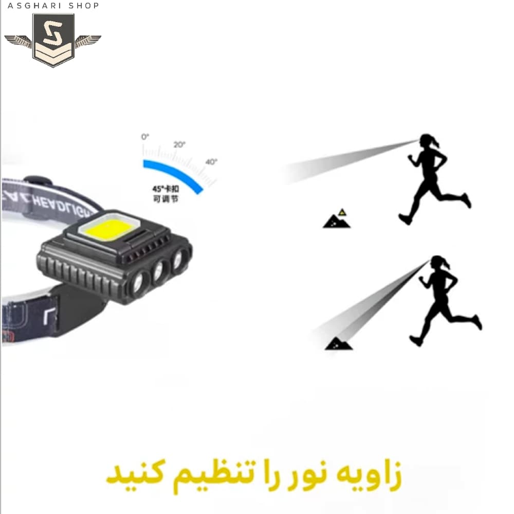 هدلایت سنسوردار مدل LY-801S — تصویر ۳